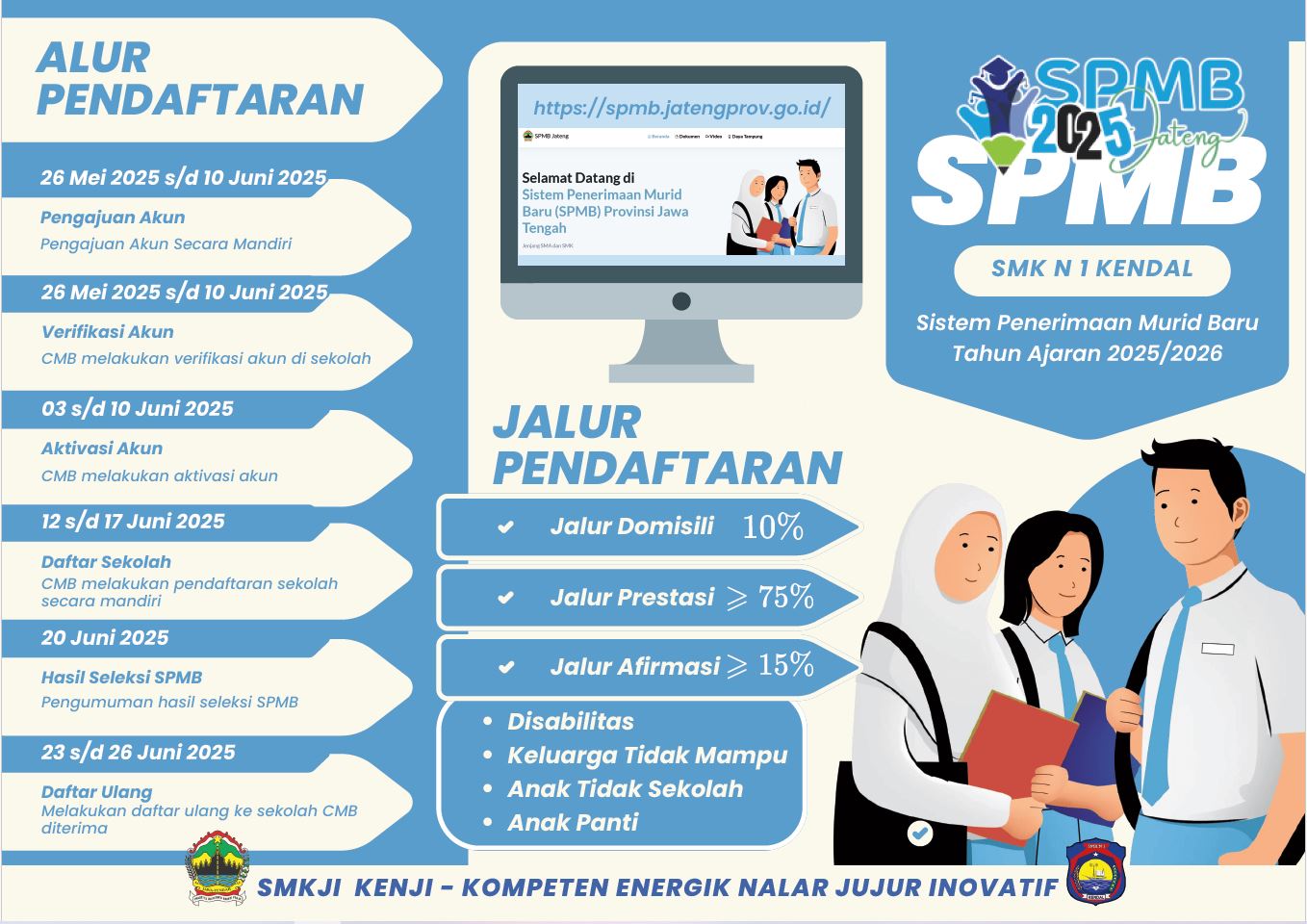 Informasi Sistem Penerimaan Siswa Baru (SPMB) 2025 SMK Negeri 1 Kendal